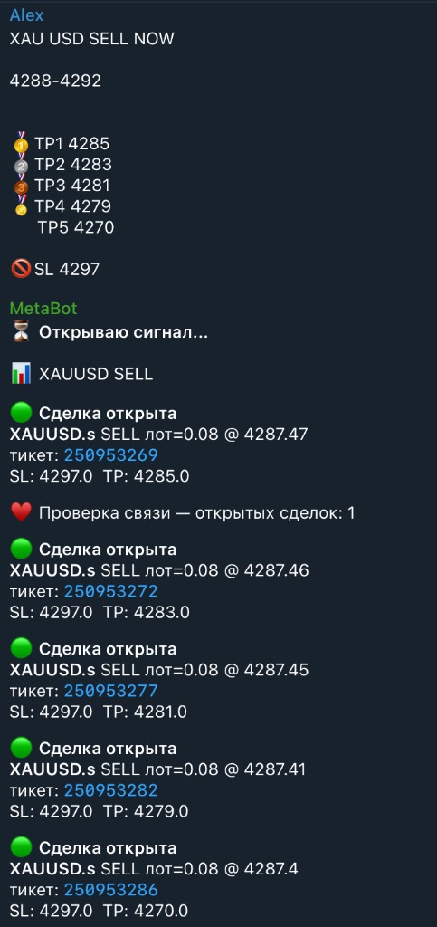 Сигнал и открытие сделок